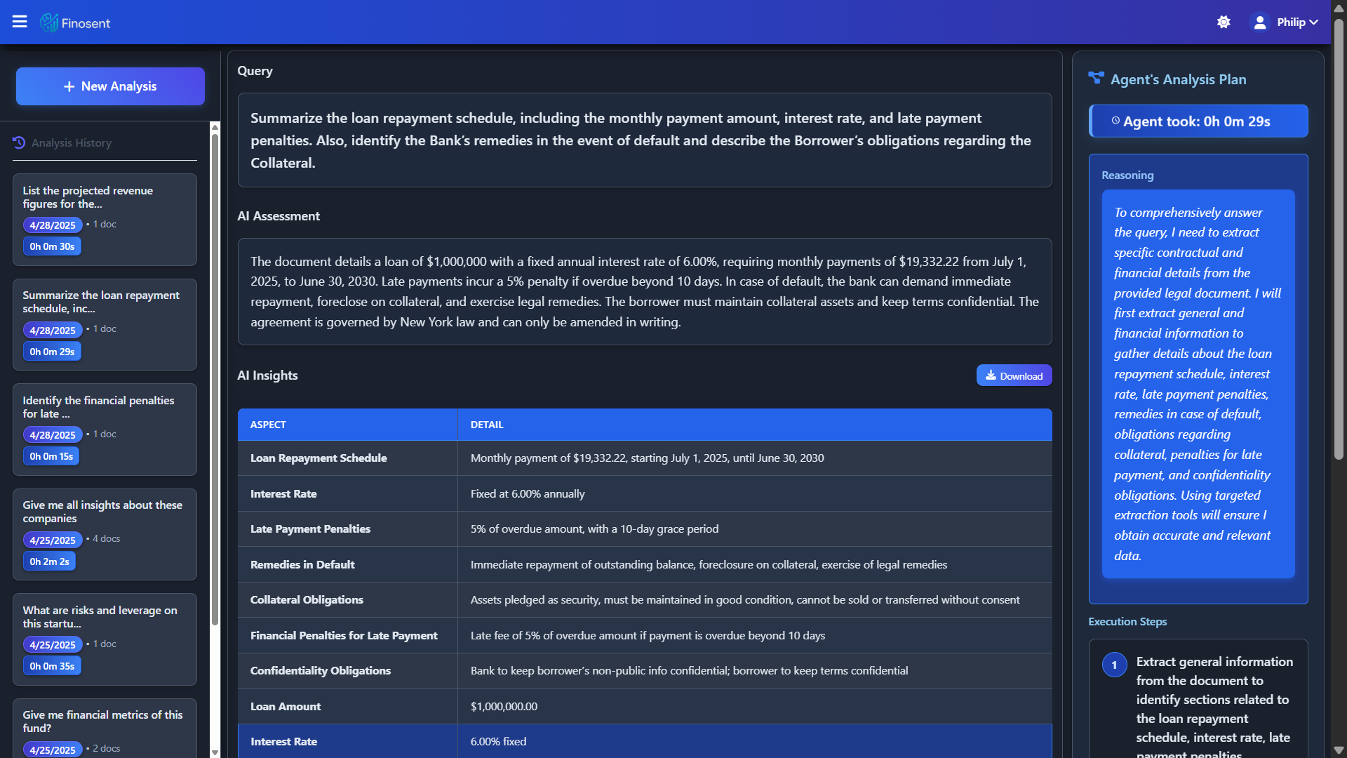 Finosent Legal Services dashboard
